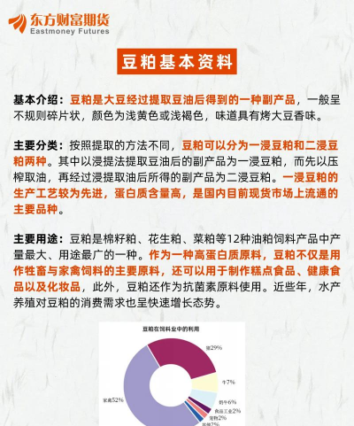 豆粕为什么暴涨 豆粕为什么暴涨