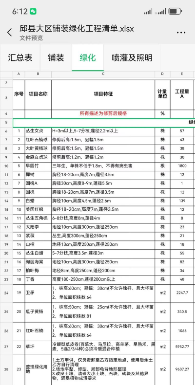 承包草原多少钱一亩 承包草原多少钱一亩
