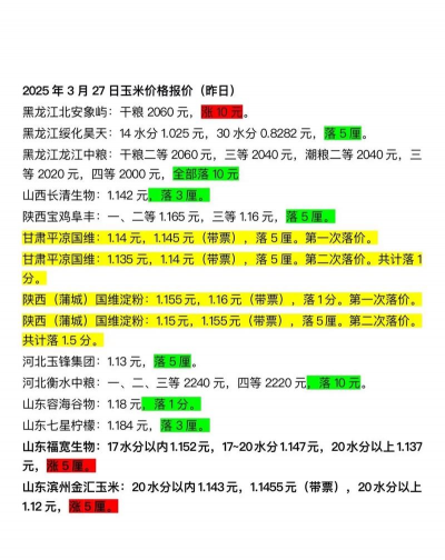 新玉米价格多少钱一斤 新玉米价格多少钱一斤