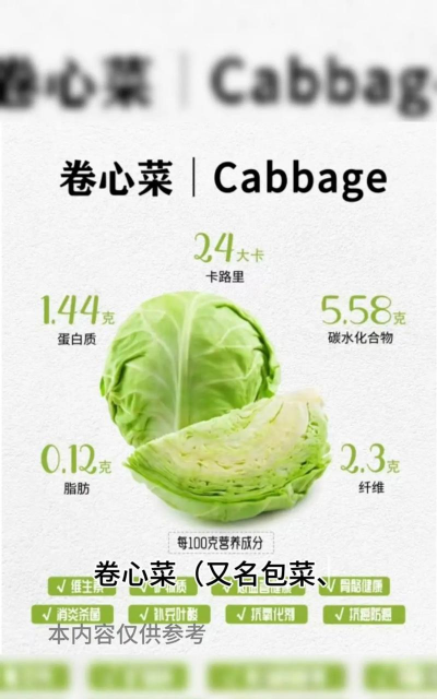 卷心菜可以生吃吗 卷心菜可以生吃吗