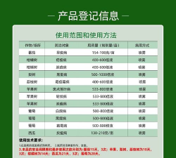 1克代森锰锌要兑多少水 1克代森锰锌要兑多少水