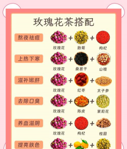 玫瑰花茶的作用,美白皮肤降低血压 玫瑰花茶的作用,美白皮肤降低血压