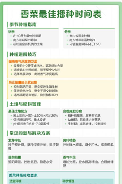 香菜种植方法和时间几月播种 香菜种植方法和时间几月播种