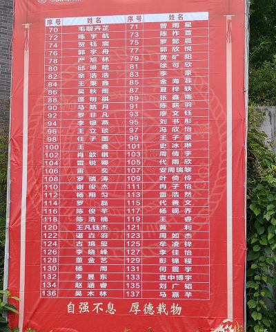 花溪名校有哪些 花溪名校有哪些