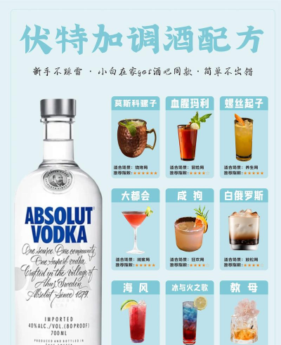 伏特加是什么酒种 伏特加是什么酒种