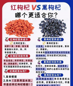 黑枸杞和红枸杞能一起泡水喝吗 黑枸杞和红枸杞能一起泡水喝吗