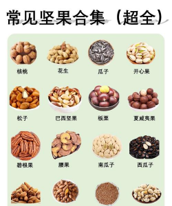 坚果有哪些 坚果有哪些