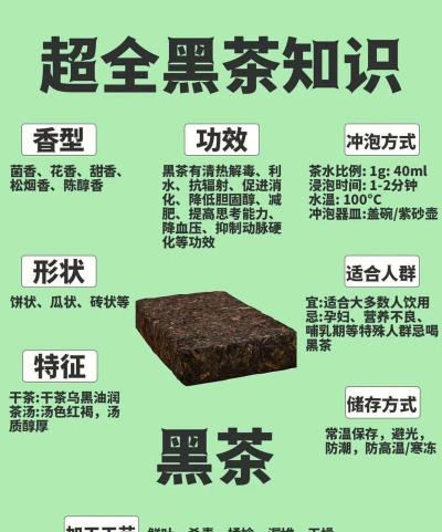 黑茶是哪里产的 黑茶是哪里产的