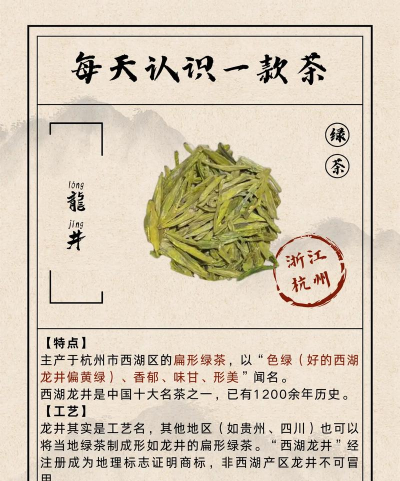 中国茶叶历史悠久其中浙江杭州盛产的是 中国茶叶历史悠久其中浙江杭州盛产的是