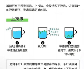 3种冲泡绿茶的方法 怎样让茶汤口感更鲜爽 3种冲泡绿茶的方法 怎样让茶汤口感更鲜爽