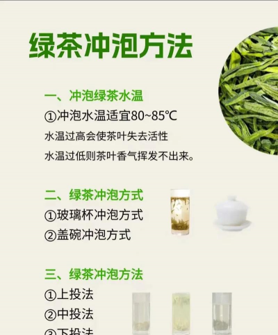 碧螺春的正确冲泡方法 碧螺春的正确冲泡方法