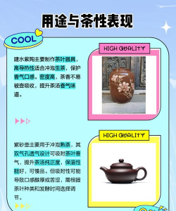 紫砂和紫陶的区别 紫砂和紫陶的区别