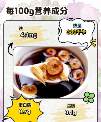 生姜红茶减肥法有效吗 生姜红茶减肥法有效吗