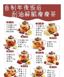 古香草减肥茶的做法和功效 古香草减肥茶的做法和功效