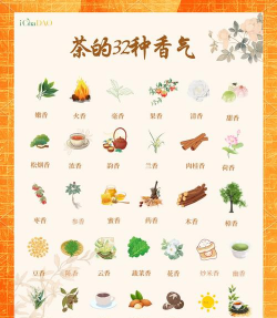 香茗是什么意思 香茗是什么意思