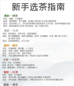 茶叶选购的基本技巧是什么 茶叶选购的基本技巧是什么