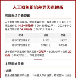 2024年人工鲟鱼多少钱一斤 2024年人工鲟鱼多少钱一斤