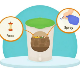 厨余垃圾制作有机肥料步骤 厨余垃圾制作有机肥料步骤