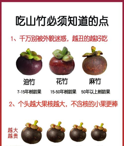 山竹的产地主要在哪里 山竹的产地主要在哪里