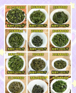 2024年铁观音多少钱一斤 2024年铁观音多少钱一斤