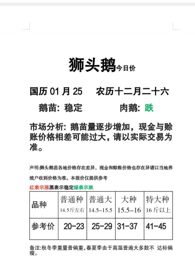 2024年鹅肉多少钱一斤 2024年鹅肉多少钱一斤