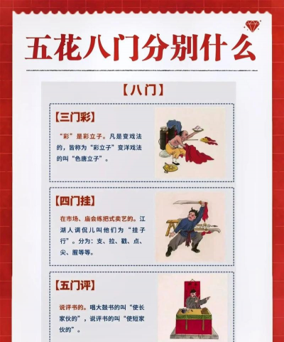 五花 成语有哪些 五花 成语有哪些