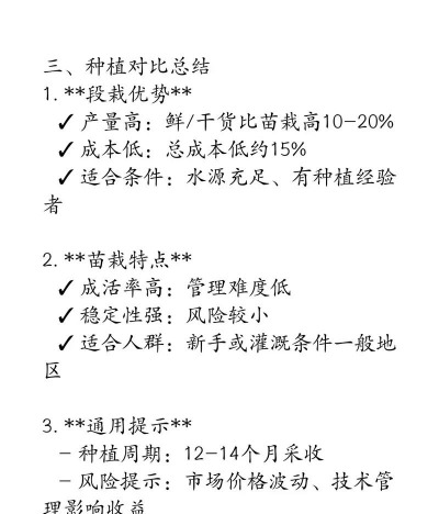 丹参到底怎么种植 丹参到底怎么种植