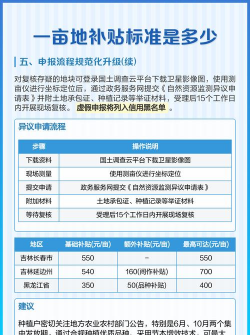 怎么领种植补贴 怎么领种植补贴