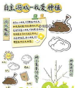 种菜玩具怎么种植 种菜玩具怎么种植