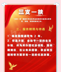 国家扶持的养殖项目,找准方向是关键,获得支持有方法 国家扶持的养殖项目,找准方向是关键,获得支持有方法