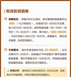 土狗养殖成本和利润,投入多少,能赚多少 土狗养殖成本和利润,投入多少,能赚多少