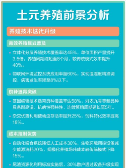 土元养殖可靠吗,市场前景如何,风险与收益分析 土元养殖可靠吗,市场前景如何,风险与收益分析