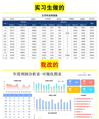 养殖100条大王蛇利润,成本投入分析,收益预估参考 养殖100条大王蛇利润,成本投入分析,收益预估参考