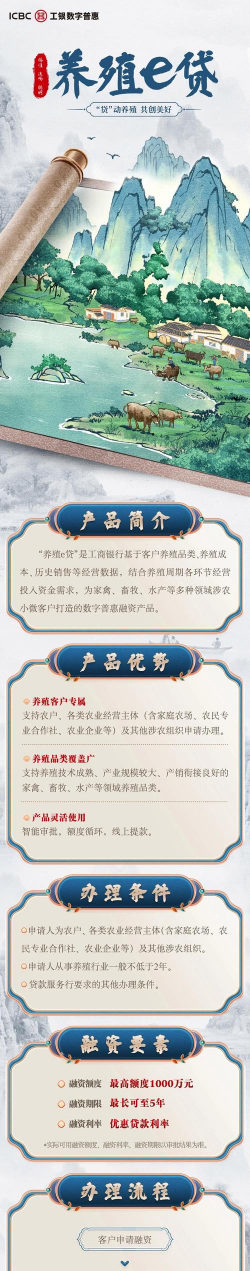 贷款养殖,资金怎么来,风险怎么控 贷款养殖,资金怎么来,风险怎么控