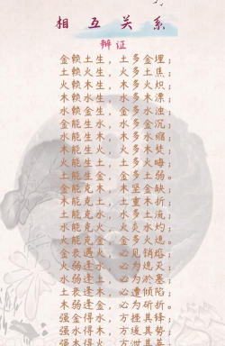 五行与养花,平衡能量,提升植物活力 五行与养花,平衡能量,提升植物活力