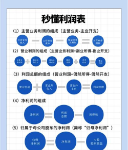 肉马养殖利润,成本投入分析,收益回报周期 肉马养殖利润,成本投入分析,收益回报周期