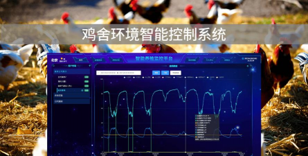 智慧养殖管理系统,提升养殖效率,降低管理成本 智慧养殖管理系统,提升养殖效率,降低管理成本