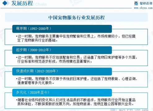 双性宠物养殖场,合法经营要点,市场前景分析 双性宠物养殖场,合法经营要点,市场前景分析