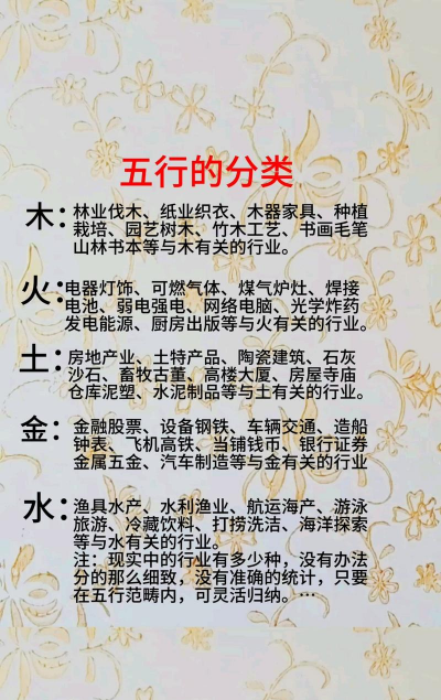 养殖业五行属什么,行业属性分析,传统五行解读 养殖业五行属什么,行业属性分析,传统五行解读
