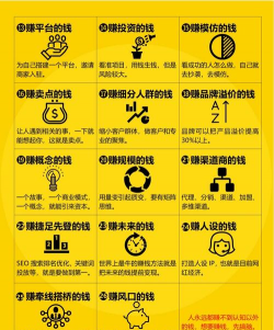 养花利润,市场前景,赚钱门道 养花利润,市场前景,赚钱门道