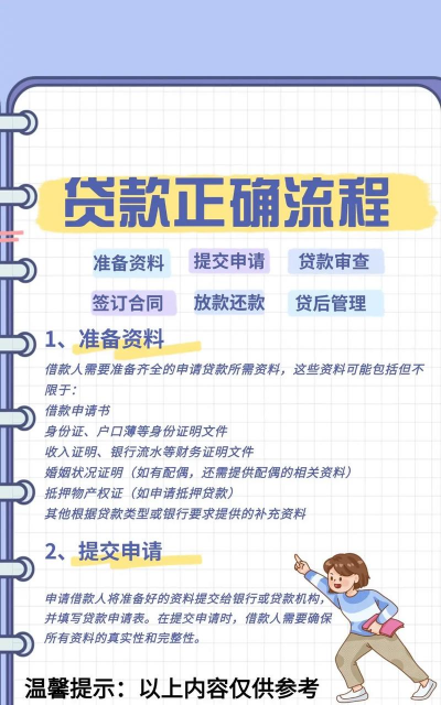 农村养殖业贷款政策,了解申请条件,掌握办理流程 农村养殖业贷款政策,了解申请条件,掌握办理流程