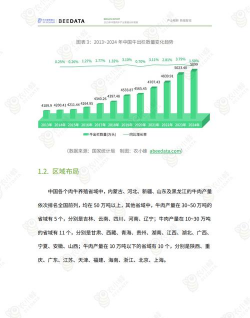 今年养殖什么最挣钱,市场趋势分析,选择方向建议 今年养殖什么最挣钱,市场趋势分析,选择方向建议