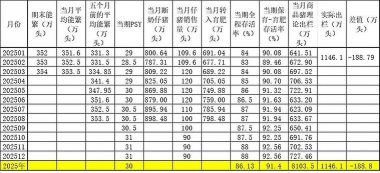 山羊养殖的风险与利润,投入成本分析,市场前景判断 山羊养殖的风险与利润,投入成本分析,市场前景判断