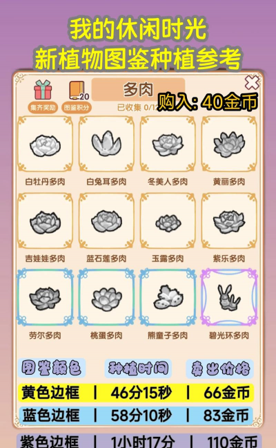 养花大亨图,游戏玩法介绍,新手入门指南 养花大亨图,游戏玩法介绍,新手入门指南