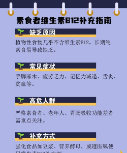 b12能养花吗,常见疑问,解答方向 b12能养花吗,常见疑问,解答方向