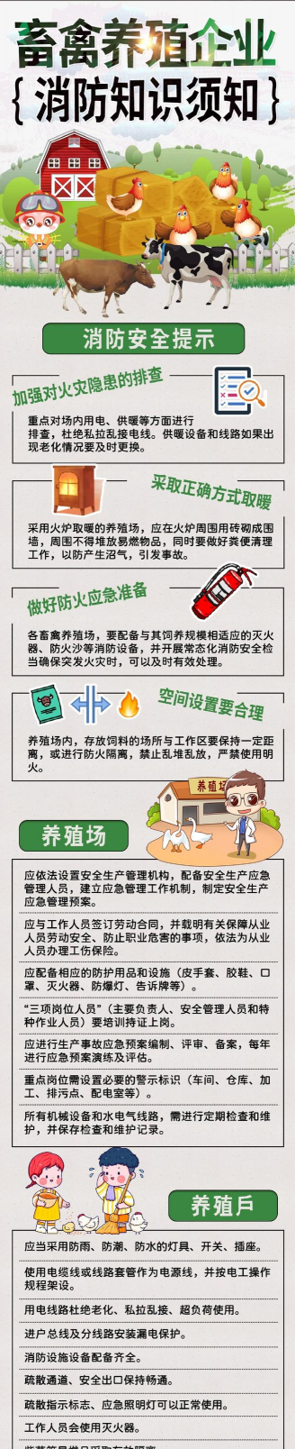 养殖政策,了解最新规定,避免违规风险 养殖政策,了解最新规定,避免违规风险