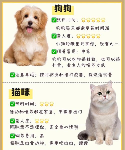 养殖动物,选对品种,掌握方法 养殖动物,选对品种,掌握方法