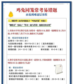 动物养殖,新手入门,常见问题解答 动物养殖,新手入门,常见问题解答