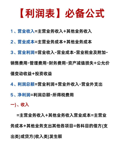 养殖利润,如何提高,关键因素分析 养殖利润,如何提高,关键因素分析