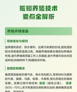 北京养殖,场地选择,技术要点 北京养殖,场地选择,技术要点